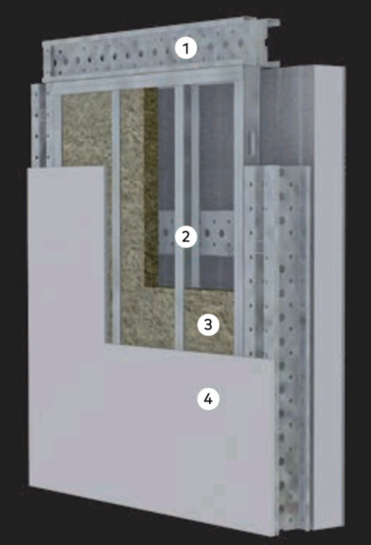 Internal Walls Facade